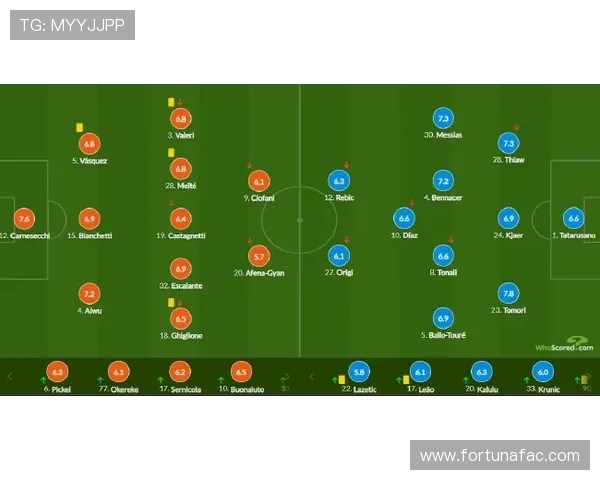 米兰体育娱乐官网:丰富的体育赛事类别满足不同用户的多样化需求 米兰体育娱乐官网:丰富的体育赛事类别满足不同用户的多样化需求