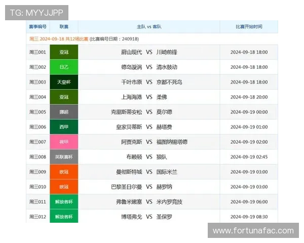 足球竞足球竞彩网：如何利用足球数据分析提升竞猜准确率，打造个人专属策略